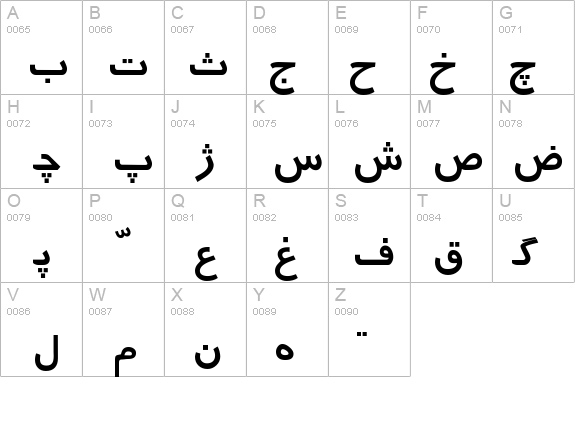 320 Farsi Fonts Best Collection